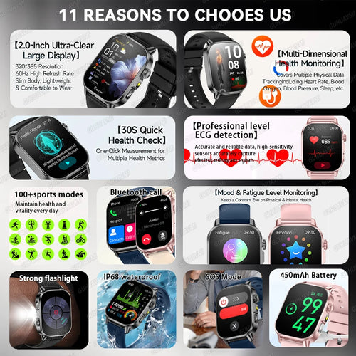 2026 New ECG+PPG Healthy Diagnose Smart Watch Men Body analysis Blood Pressure Lipid Uric Acid Women's Health Tracker Smartwatch