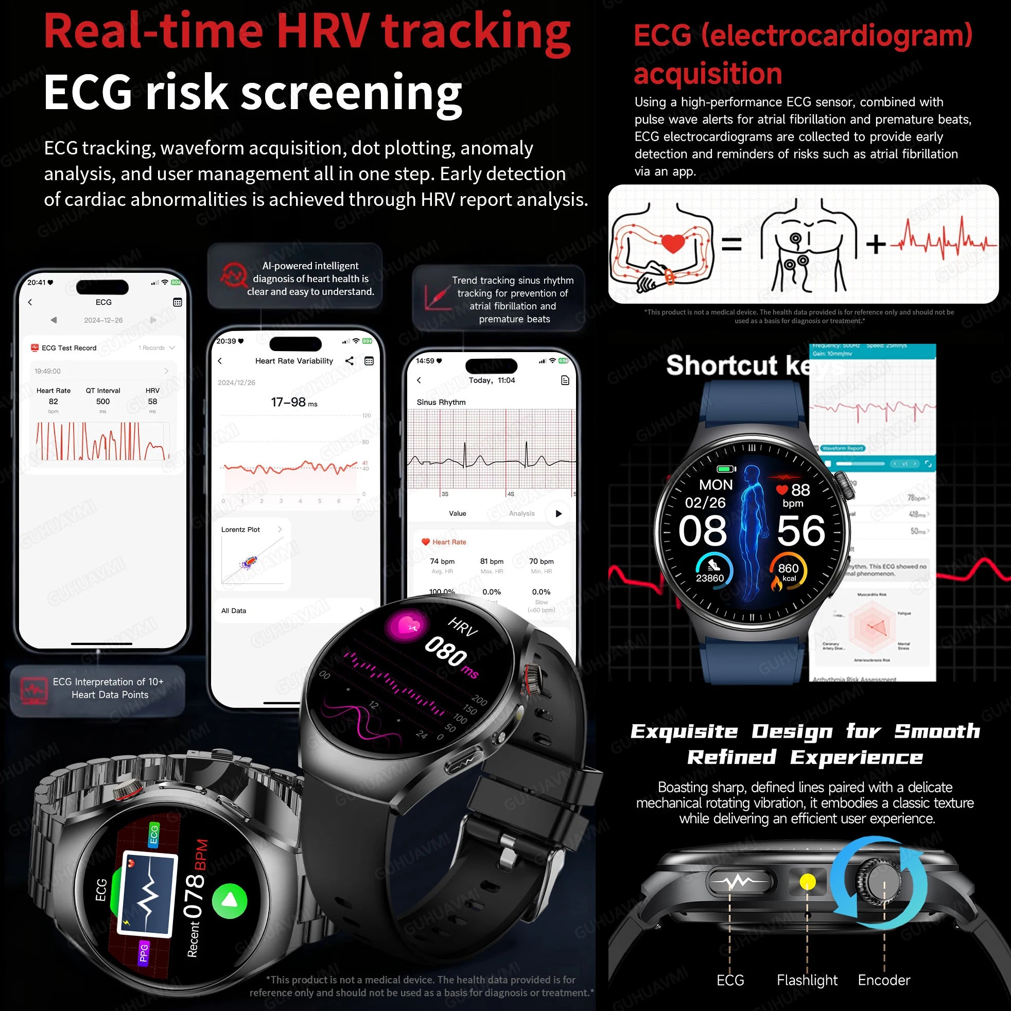 2026 New Accurate Diagnosis Smart Watch Body Fat ECG Blood oxygen BP Health Sport HD AMOLED Screen call Smart watch Men women
