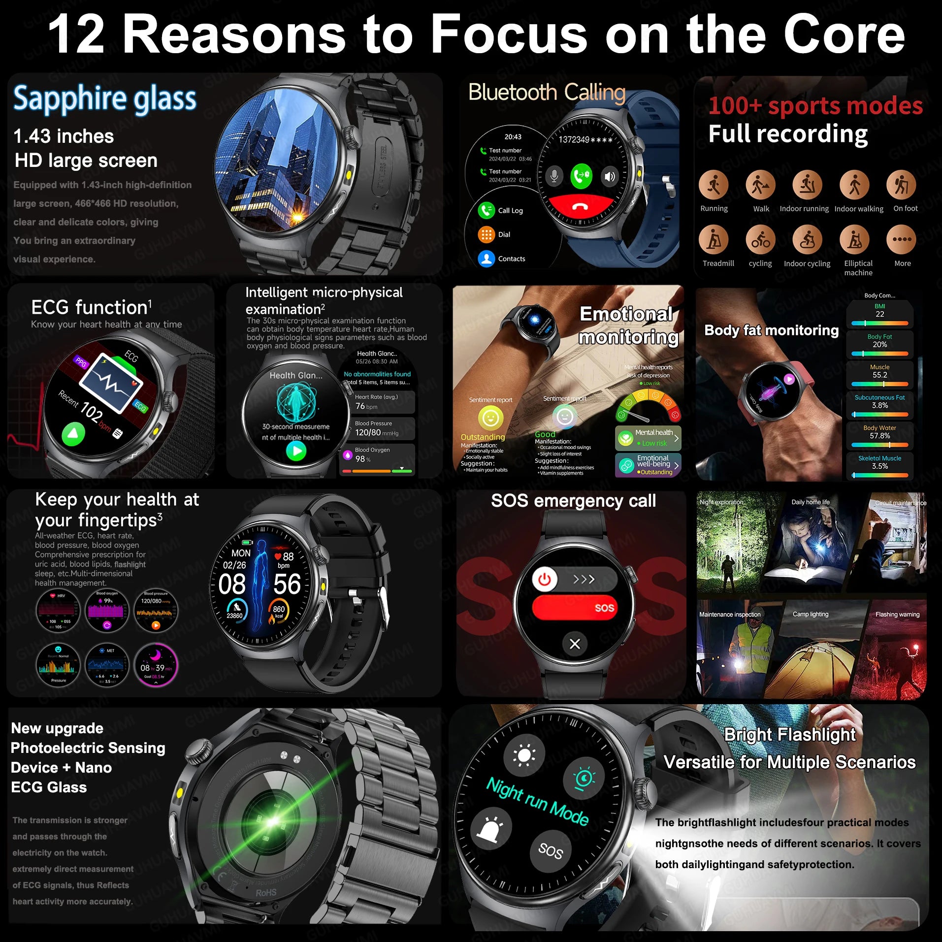 2026 New Accurate Diagnosis Smart Watch Body Fat ECG Blood oxygen BP Health Sport HD AMOLED Screen call Smart watch Men women