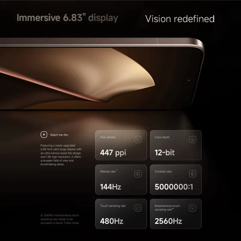 Xiaomi 15T Pro 5G NFC 12GB/256GB 12GB/512GB 12GB/1TB MTK Dimensity 9400+ 5500mAh 6.83" AMOLED Display 144Hz 50MP